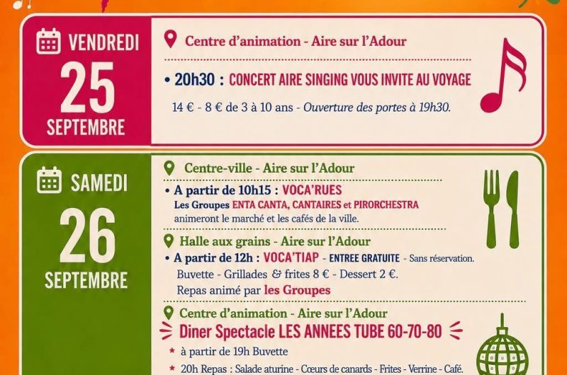 Image d’iOS