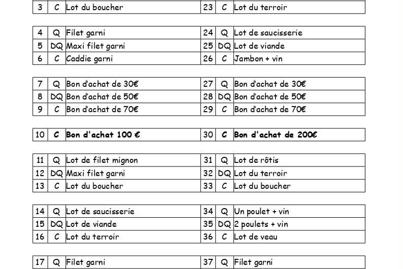 loto 7 novembre